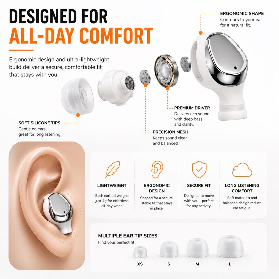 image 1 of Krane & Bauer Tornado Wireless In-Ear Headphones, White