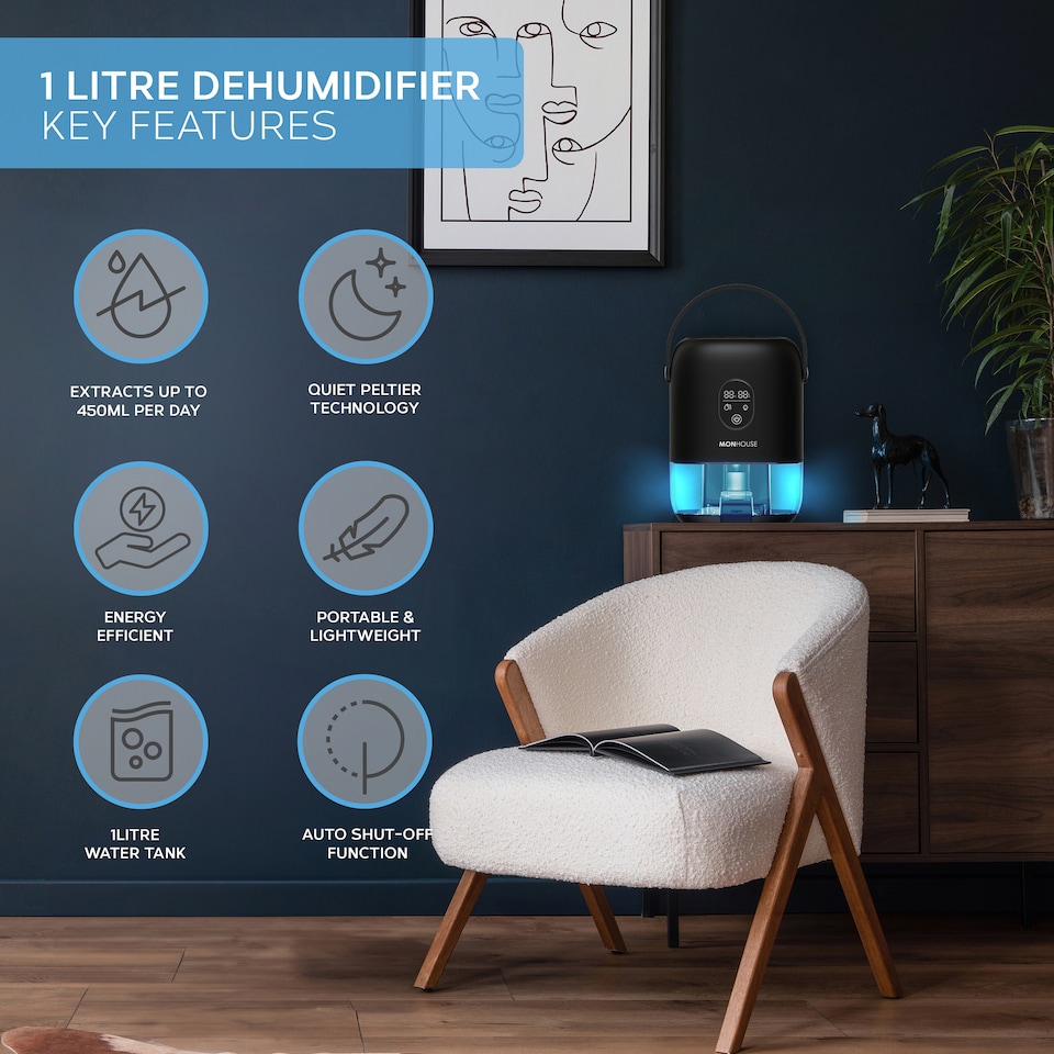 image 1 of MONHOUSE Premium Dehumidifer - 1L - Ultra Quiet Electric Moisture Absorber -  Touch Screen, Auto Shut Off, Humidity & Temperature Indicator | Black | 1