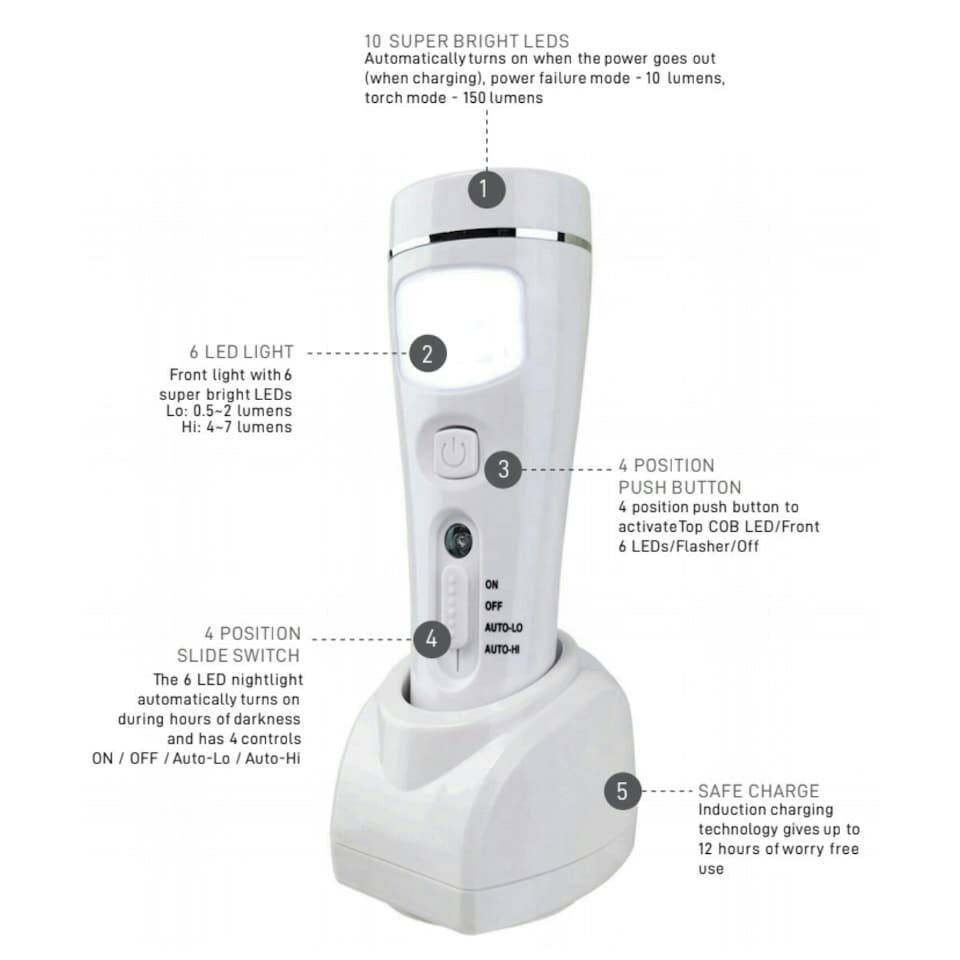 image 1 of NiteSafe Maxi Rechargeable - 4 Function LED Nightlight, Power Failure Light, Torch and Work Light
