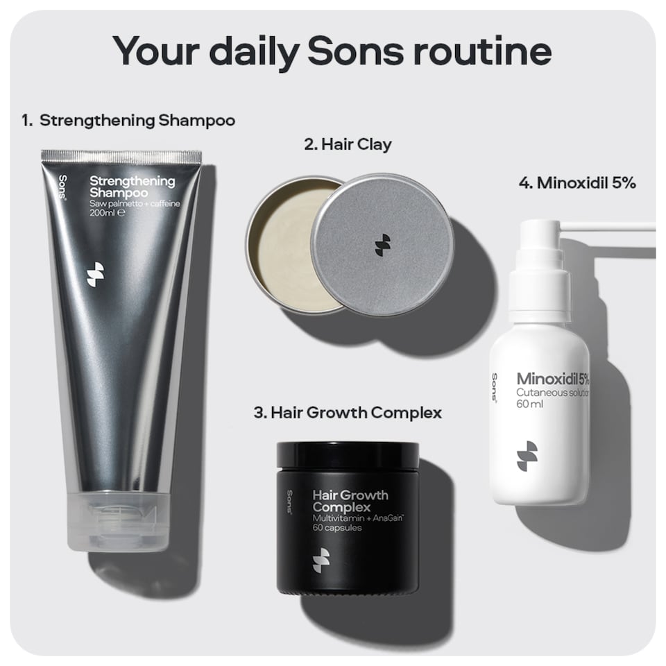image 1 of Sons Hair Growth Shampoo with Saw Palmetto, Caffeine & Biotin, 3x200ml