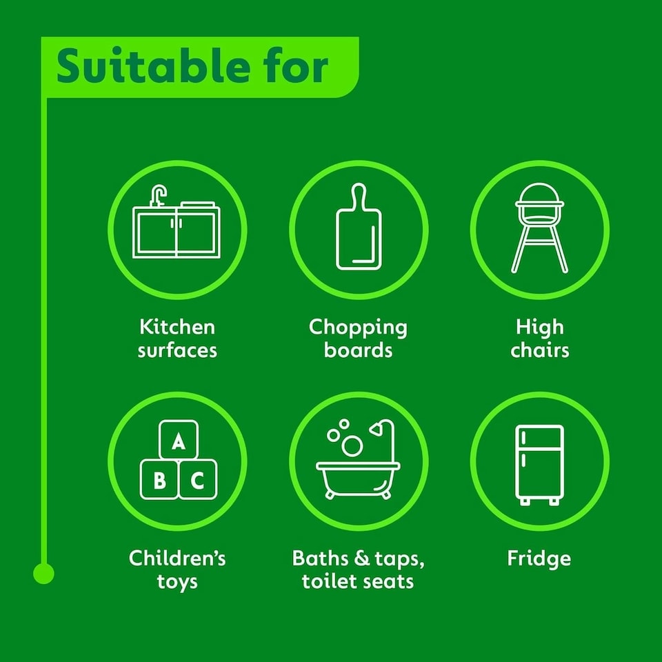 image 1 of Dettol Multi Purpose Cleaner Spray Anti Bacterial Fruity Fiesta 750ml