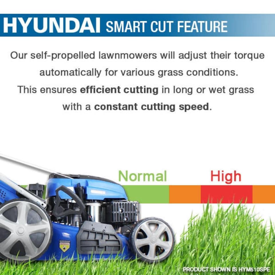 image 1 of Hyundai Self Propelled Petrol Roller Lawnmower Electric Start 17"/43cm 139cc Foldable Lawn Mower HYM430SPER