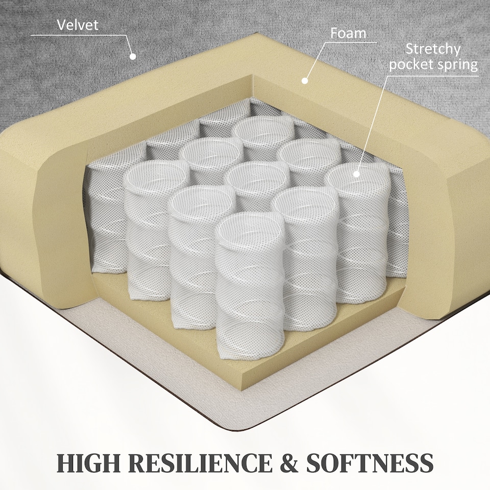 image 1 of HOMCOM Power Lift Riser and Recliner Chair with Vibration Massage and Heat, Velvet Fabric Electric Recliner Armchair for Elderly with Remote Controllers, Side Pocket, Quick Assembly, Grey | Grey | Grey