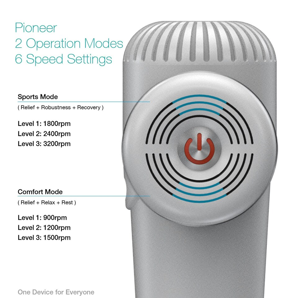 image 1 of Eleeels X1T Percussive Massage Gun with Dual Modes and Ergonomic Design for Muscle Relief