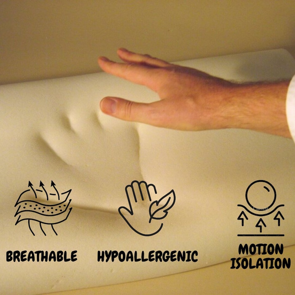 image 1 of 2 inch - 5cm Memory Foam Mattress Topper for Double Bed Without Cover