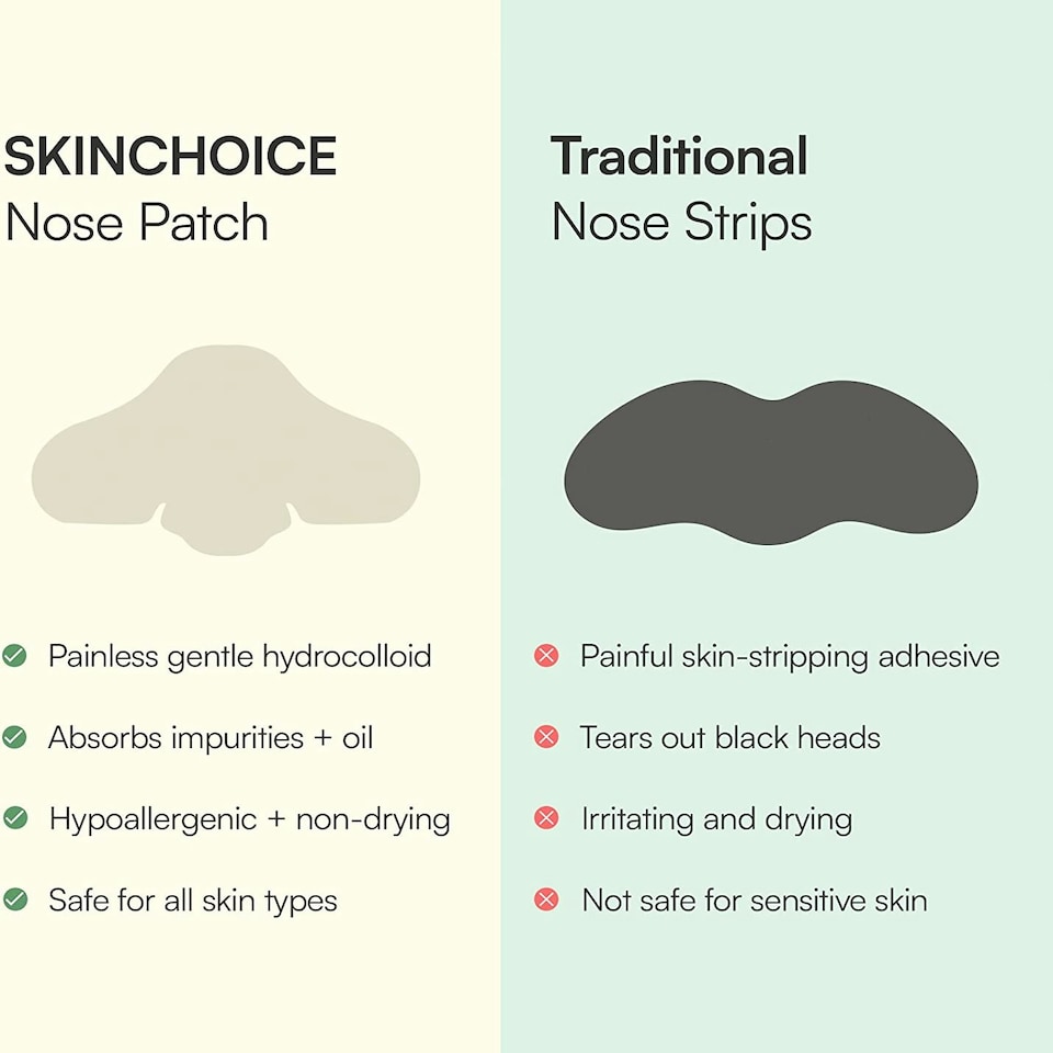image 1 of Skin Choice Breakout Nose Patches, Hydrocolloid Pore Strips - 5pk