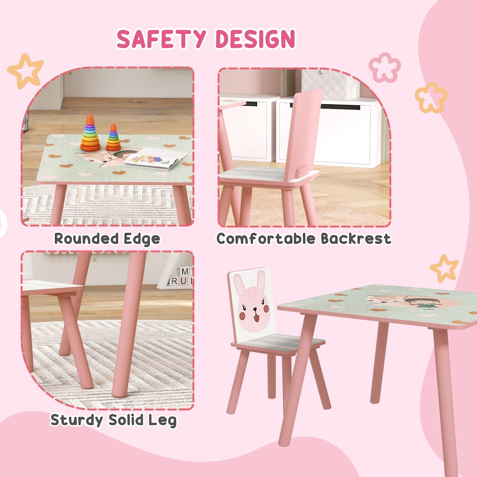 image 1 of ZONEKIZ Kids Table and Chairs, Children Desk with Two Chairs, Three Piece | Pink