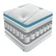 image 5 of Sareer Cool Blue Pocket Sprung Memory Foam Mattress 4FT White | Small Double