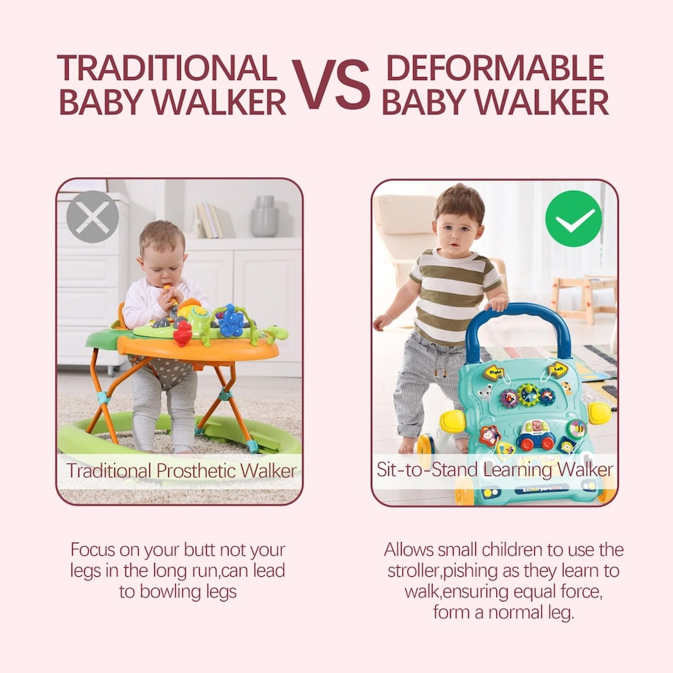 image 1 of Alivio Magical Activity Walker, Baby Walker with Shapes, Sounds, Music, Educational Push Toy for for Babies (Blue)