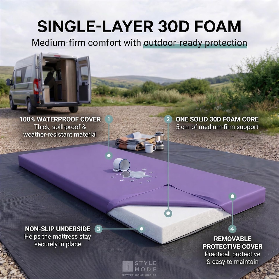 image 1 of Roll-Up Camping Mattress|Campervan Mattress Topper (190 × 75cm)