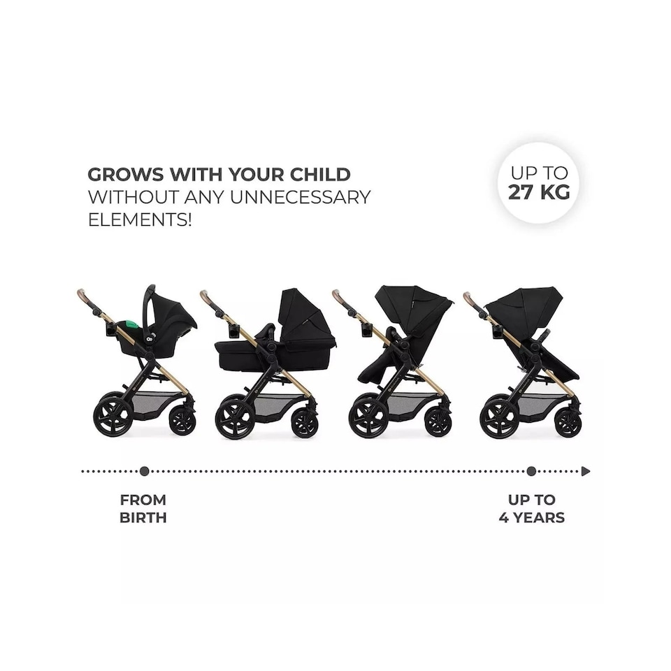 image 1 of Kinderkraft Travel System Moov 2 3In1 + Mink Pro Car Seat