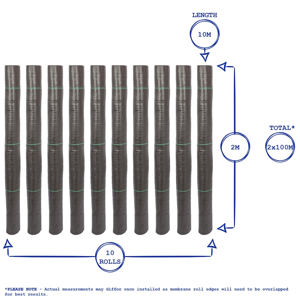 image 1 of Harbour Housewares 110gsm Weed Control Membrane - 2m x 100m (10 Rolls) | Black | Black