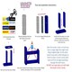 image 2 of Slot Car Scenery Track Side Tyre Wheel Rack White with Logos 1:32 WASP