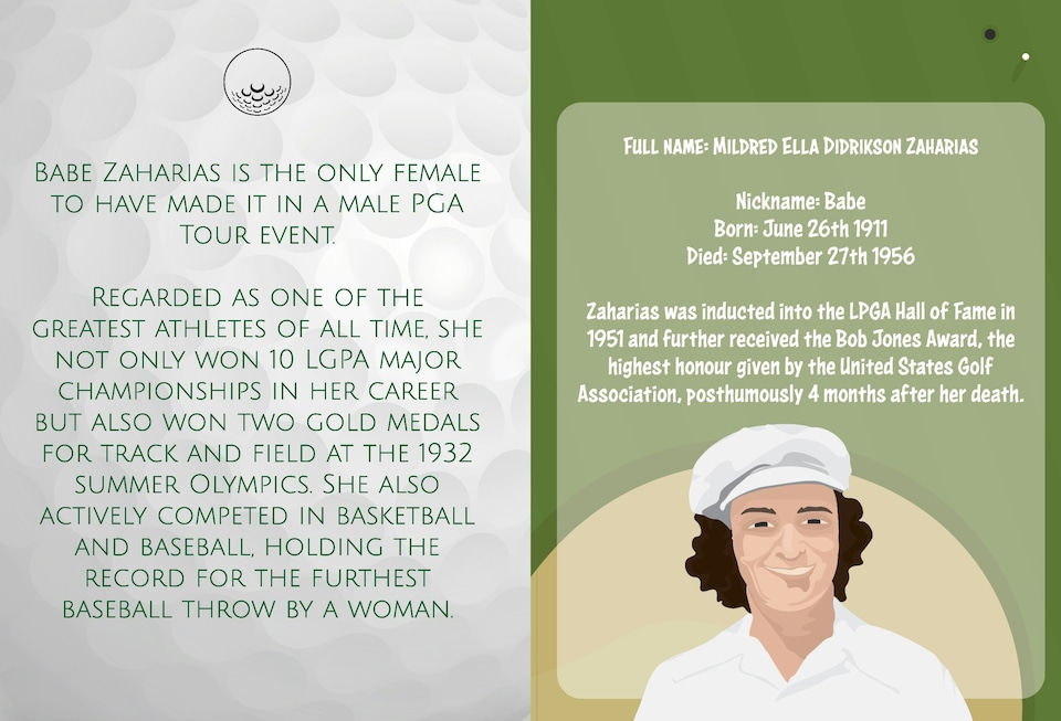 image 1 of Putt It In - Golf Book