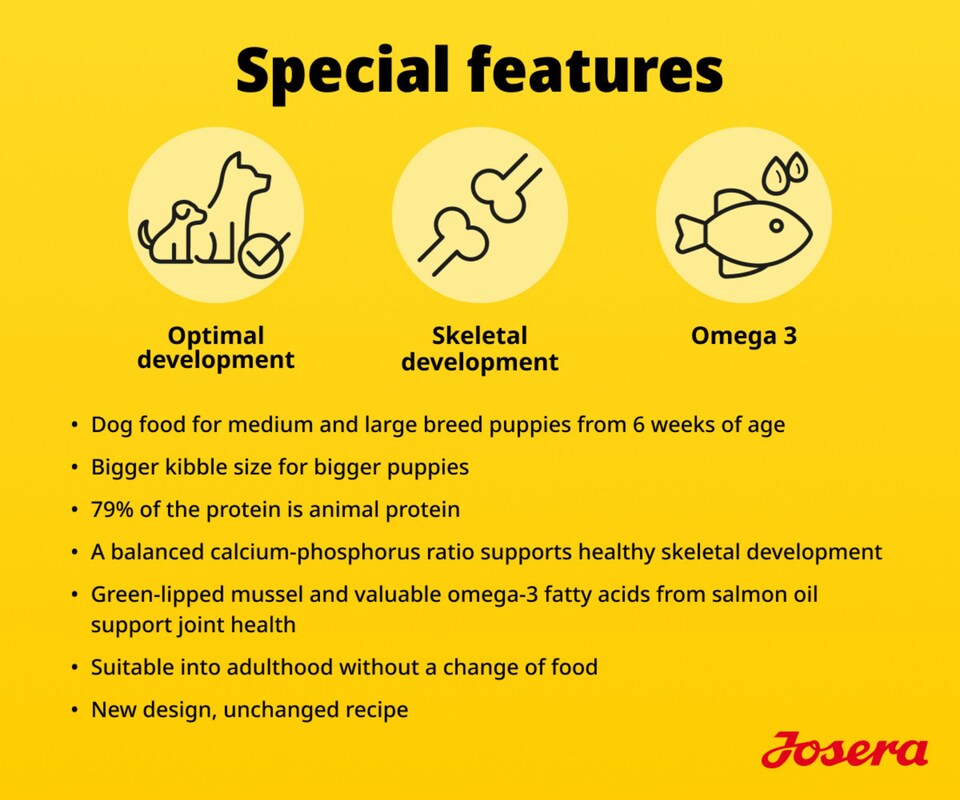 image 1 of Josera Junior Kids complete puppy food | Gluten-free | Medium & large breeds | Lots of meat | Optimal development | Omega 3 from Salmon Oil | 2x12.5kg pack