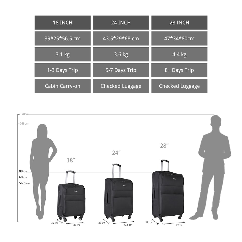 image 1 of Soft Shell Luggage Set Oxford Spinner Suitcases Expandable Lockable Bags