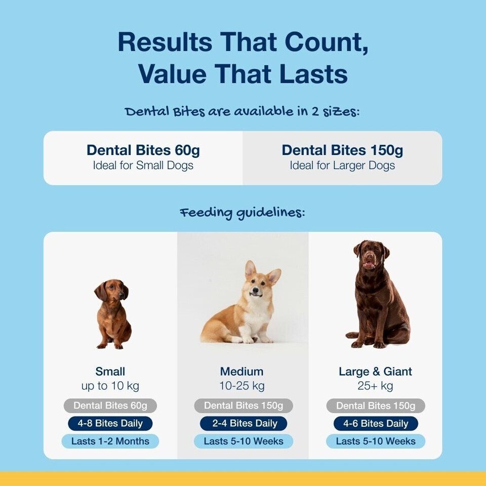 image 1 of Dental PlaqueOff Dental Bites for Large Dog Removes Plaque Tartar and Bad Breath
