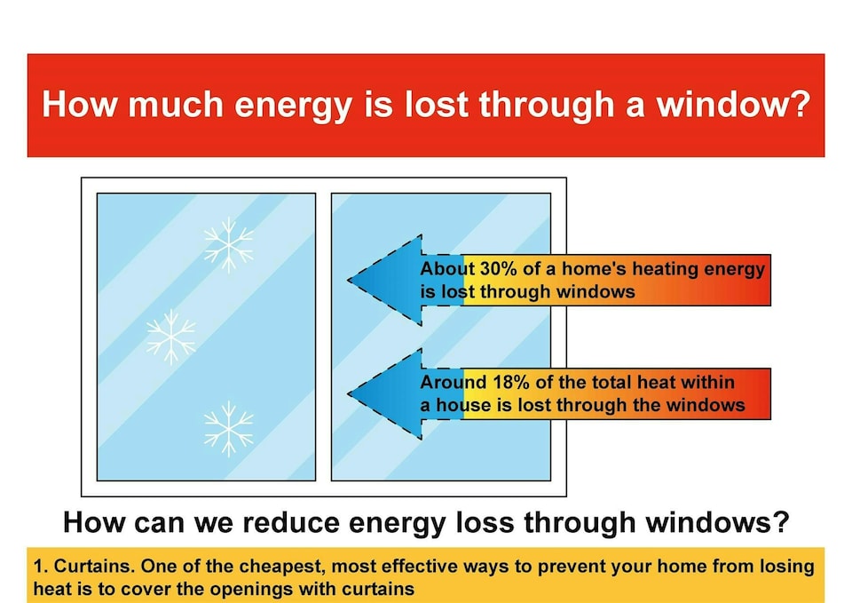 image 1 of Chenille Blackout Pencil Pleat Taped Top Curtains - 117cm x 137cm - Silver