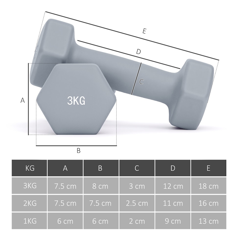 image 1 of SPORTNOW 12kg/18kg Dumbbells Set of 6