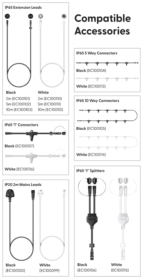 image 1 of Led String Lights Black Rubber RGBY Flash  30M