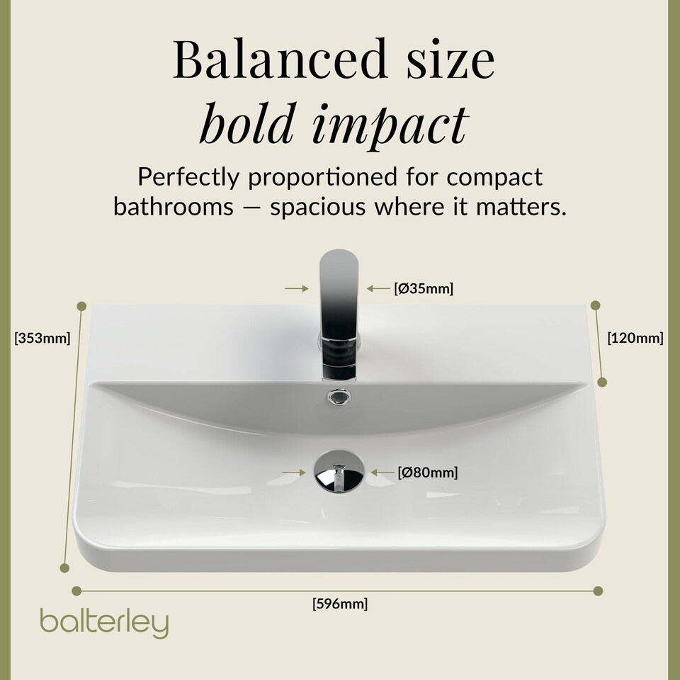 image 1 of Modern Bathroom Floor Standing 2 Door Vanity Unit Basin, White, 605mm | White | Gloss White | 355 x 605 x 864mm