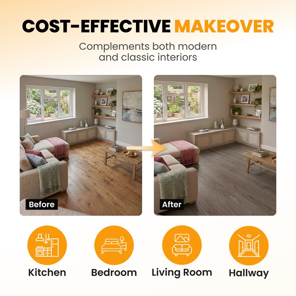 image 1 of Self Adhesive Floor Planks | 5.9x35.9in (91.4x15.2cm) Each | Peel & Stick Vinyl Flooring | Grey Wood Effect | Easy DIY | Stick On Tiles for Home Floors | Grey | 2.78 sqm