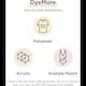 image 10 of Rit DyeMore Liquid Colour Dye for Synthetic, Polyester, Nylon and Acrylic 7oz | Red | Racing Red