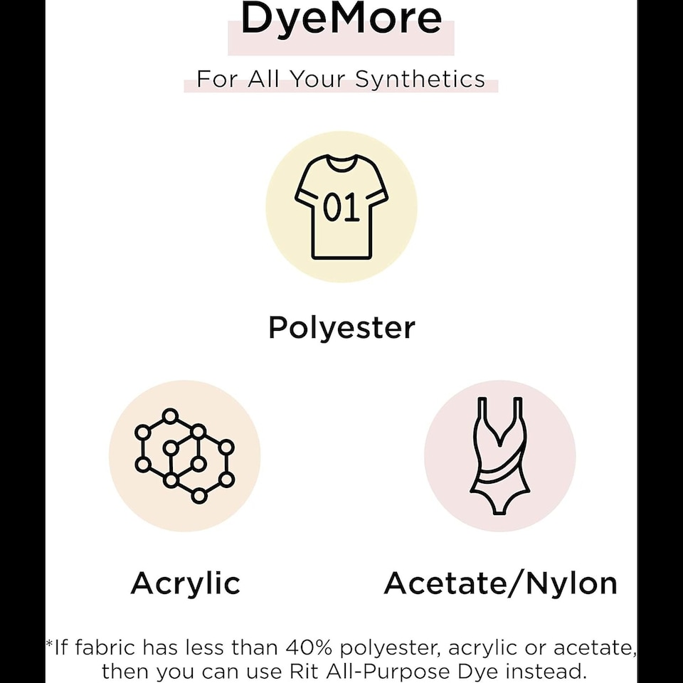 image 1 of Rit DyeMore Liquid Colour Dye for Synthetic, Polyester, Nylon and Acrylic 7oz | Red | Racing Red