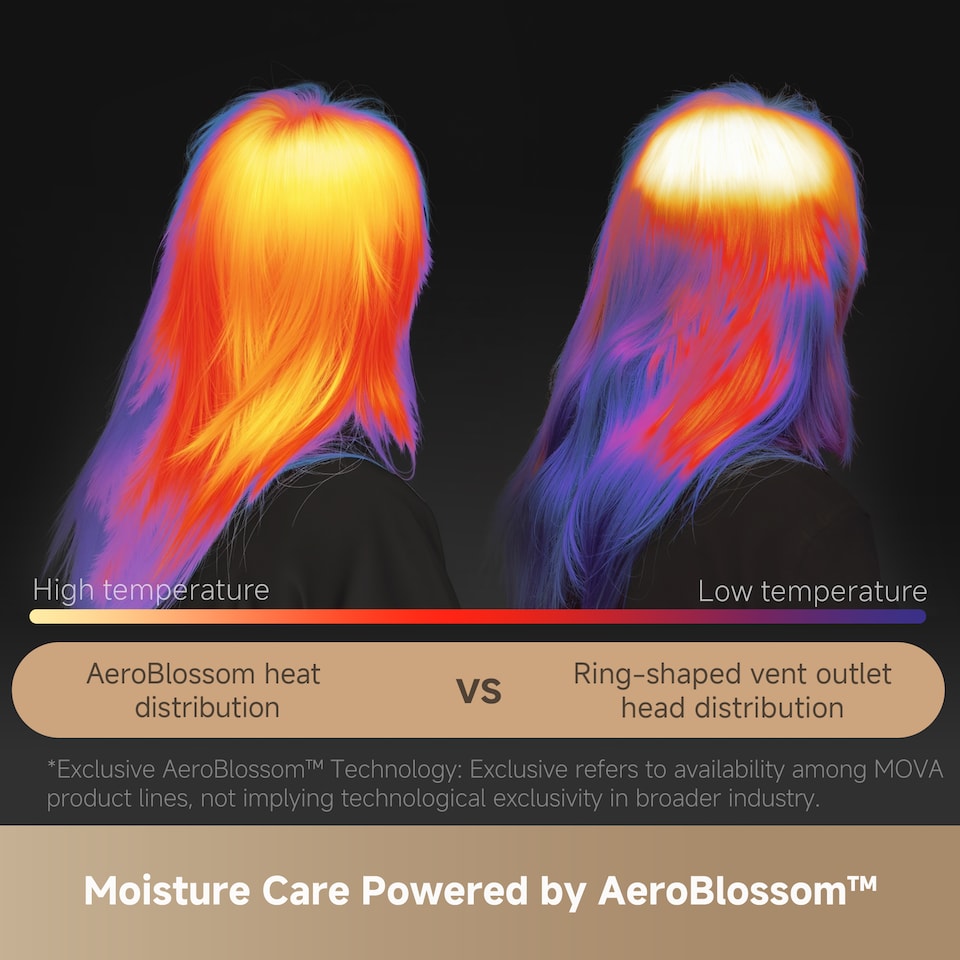 image 1 of MOVA Shine 10 Hair Dryer - Gold