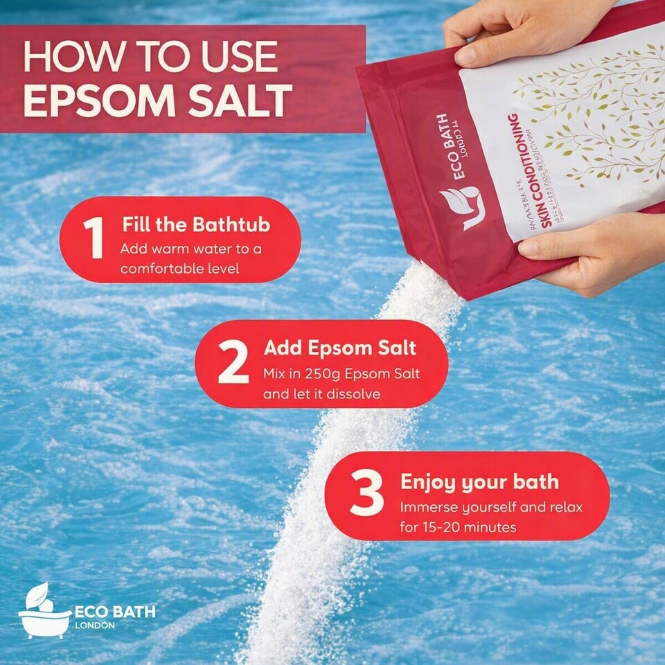 image 1 of Skin Conditioning Epsom Salt Bath Soak