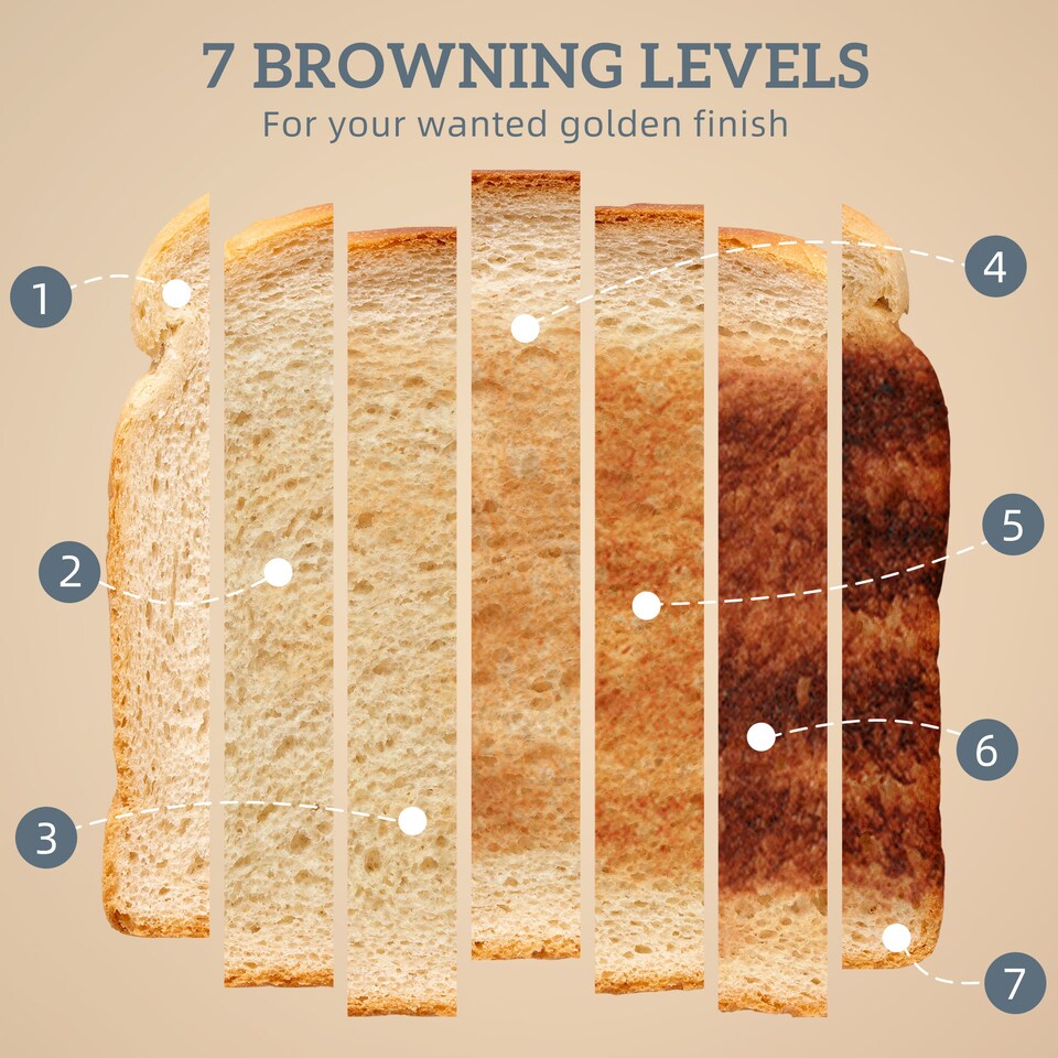 image 1 of HOMCOM Kettle and Toaster Set, 1.7L 3000W Rapid Boil Jug Kettle with Otter Thermostat, Limescale Filter, 2 Slice Toaster with 7 Browning Controls, Crumb Tray, Grey | Grey