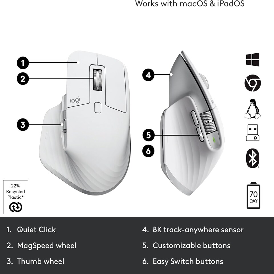 image 1 of Logitech MX Master 3S Wireless Performance Mouse Ultra-Fast Scrolling