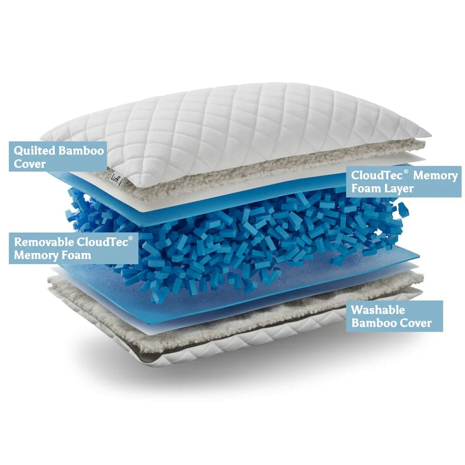 image 1 of Luff Prestige Adjustable Bamboo Pillow White