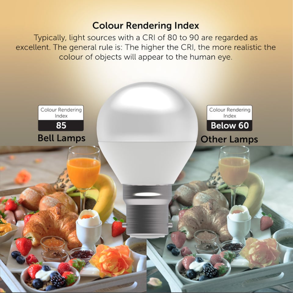 image 1 of BELL Lighting B22 Dimmable SMD Golf Ball Warm White 2700k 4.7W Bayonet Light Bulb