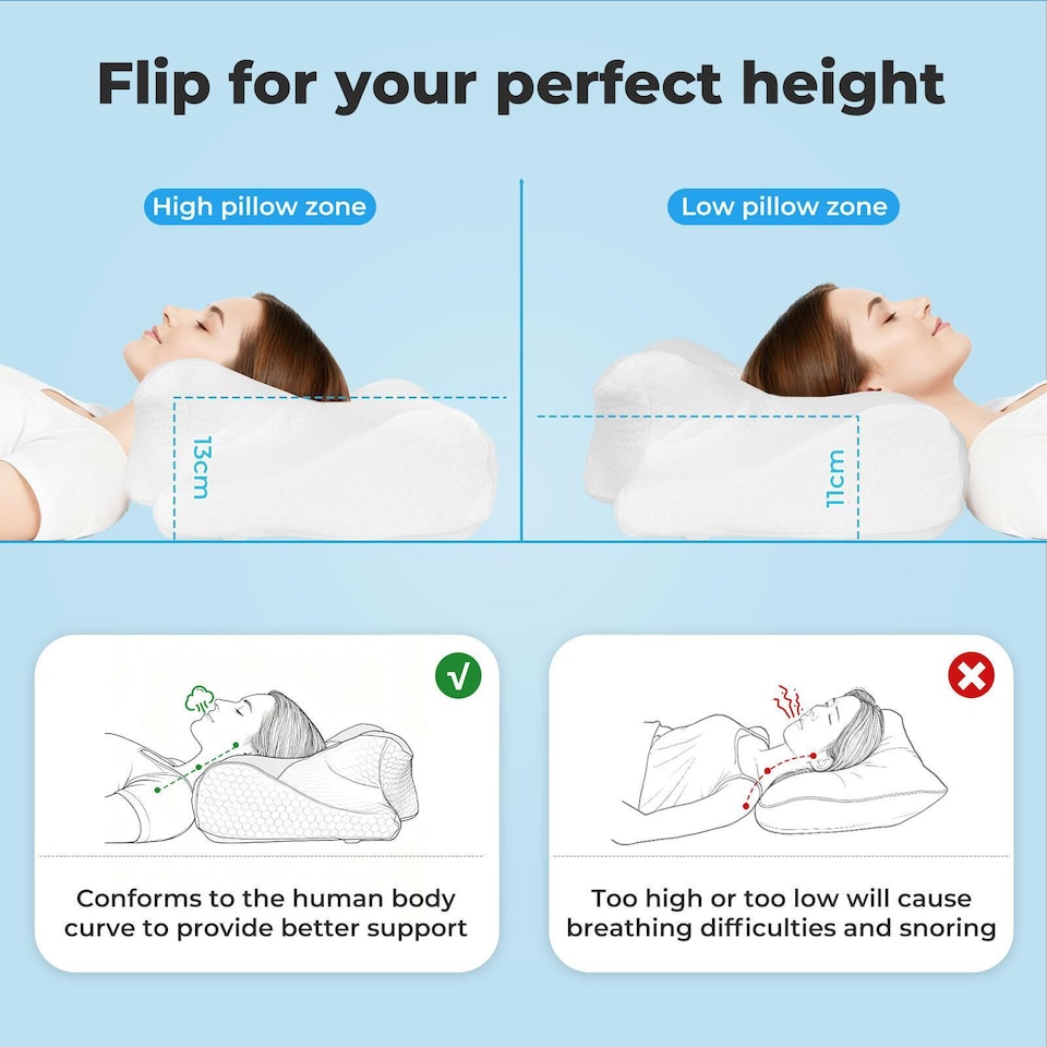 image 1 of Lavio Ergonomic Neck Pillow Memory Foam for Sleep Well Breathable Washable Cover