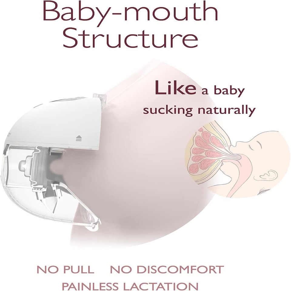 image 1 of Momcozy M5 Wearable Electric Breast Pump