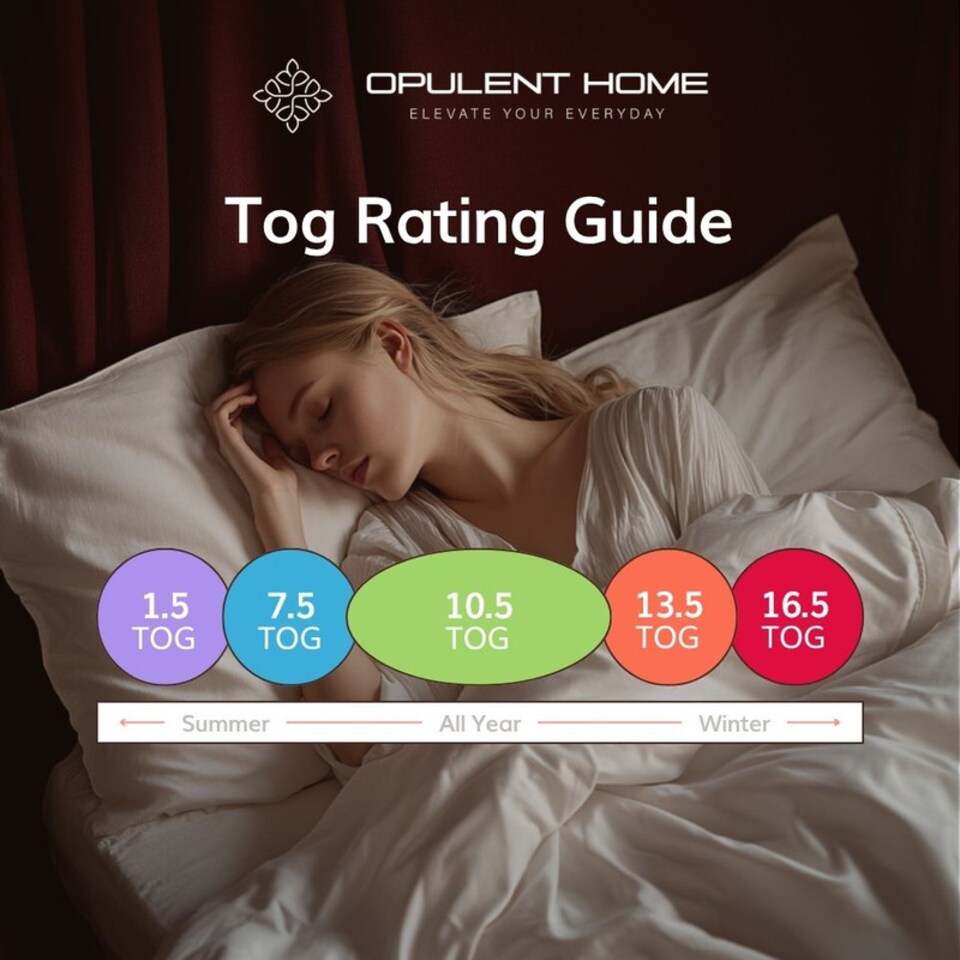 image 1 of Opulent Home Lightweight 100% Cotton 7.5 Tog Summer Duvet – King