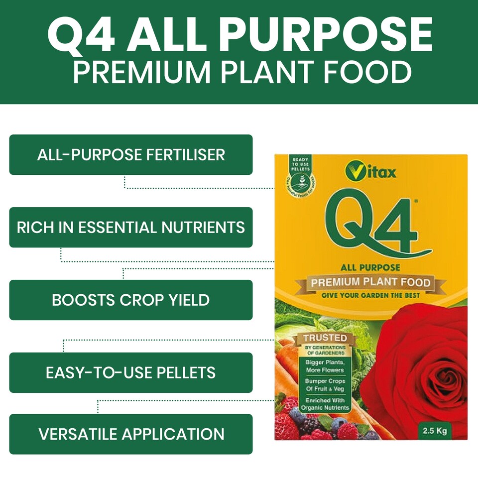 image 1 of Vitax Q4 Multipurpose Pelleted Fertilizer Balanced Slow-Release Feed for All Plants 2.5Kg
