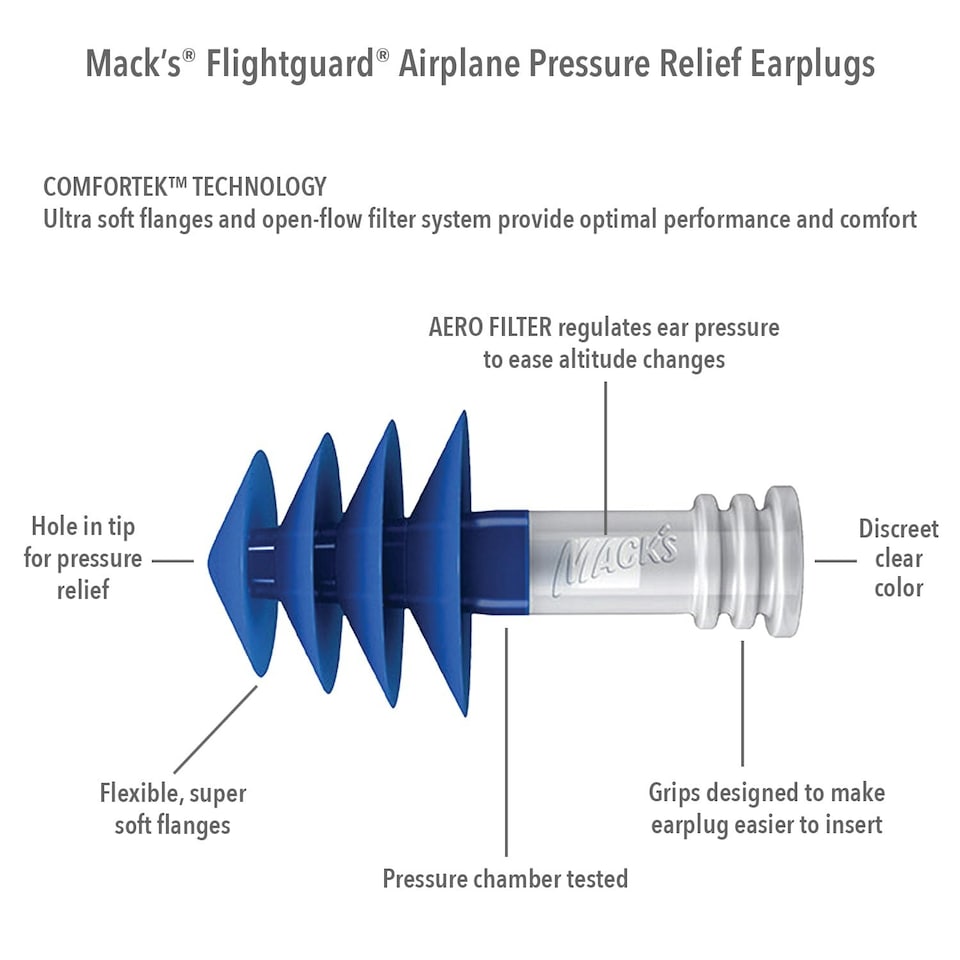 image 1 of Flightguard Airplane Pressure Relief Ear Plugs