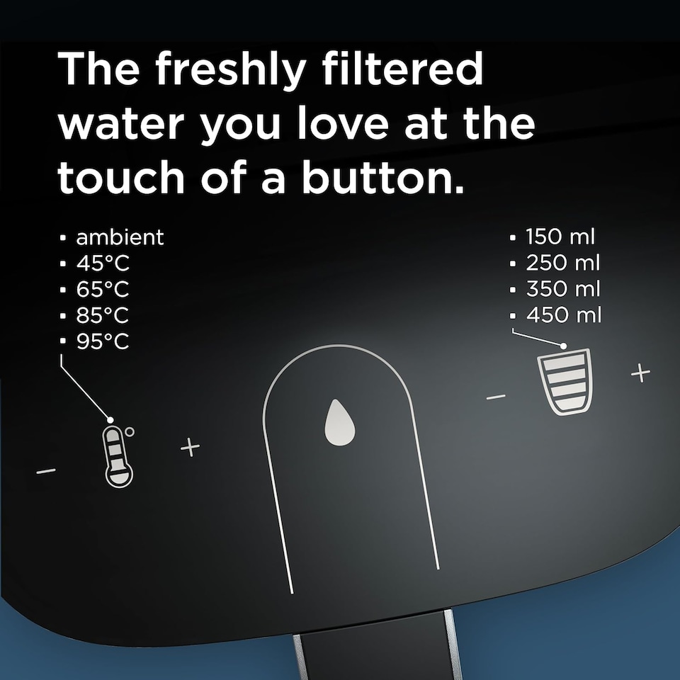 image 1 of BRITA Cube Ambient & Hot Water Dispenser Black (4.0 L)