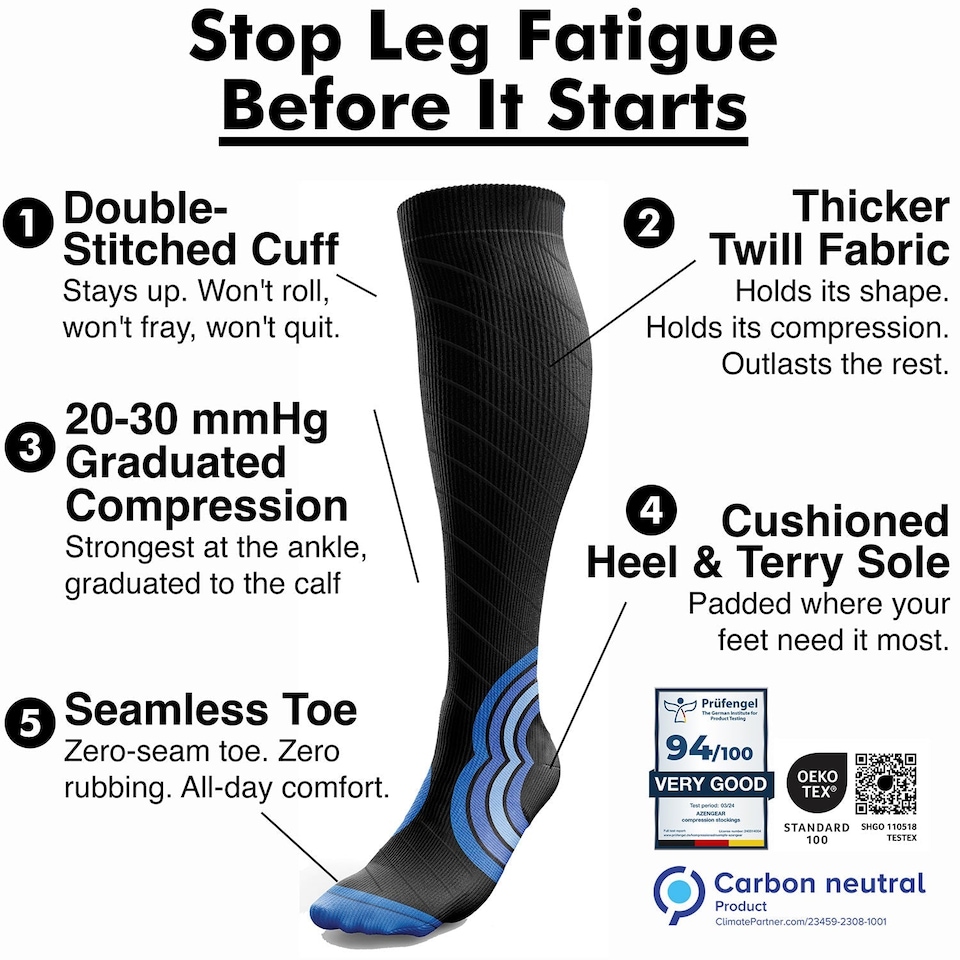 image 1 of aZengear Compression Socks for Women and Men - Seamless Toe, Padded Heel and Sole