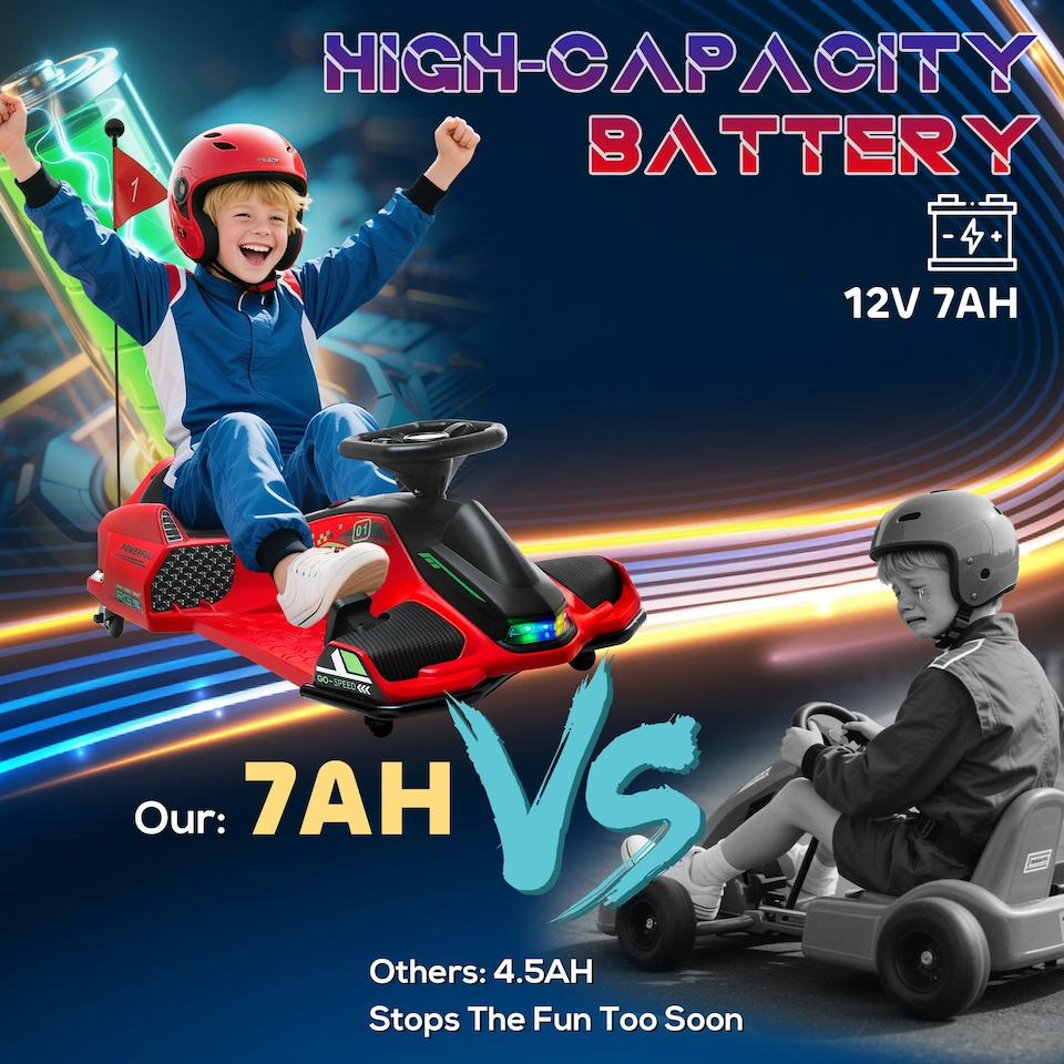 image 1 of HOMCOM 12V Electric Go Kart for Kids with Music, LED Lights, Red