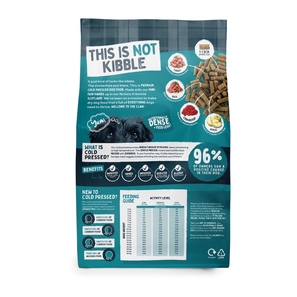 image 1 of Wilsons Turkey and Duck Cold Pressed Dog Food Natural Grain Free Complete Diet - 2kg bag