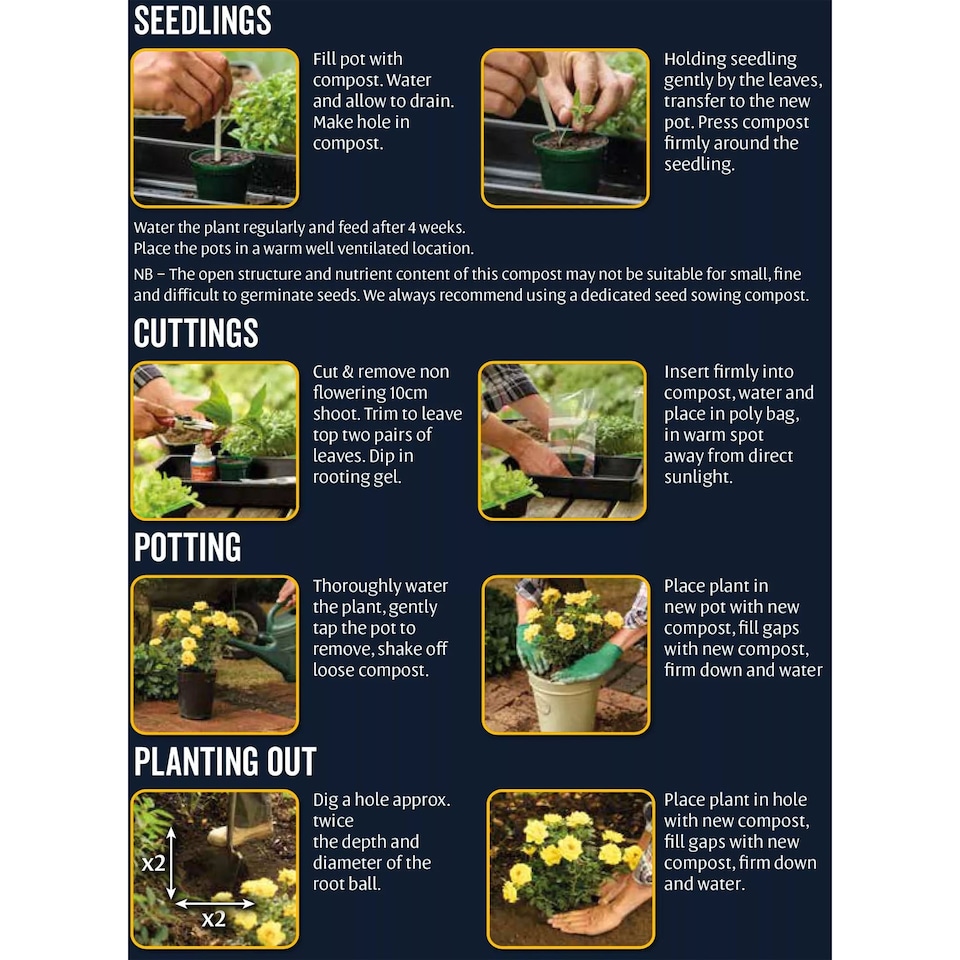 image 1 of Westland Peat Free Multi Purpose Compost with Added John Innes - 50L