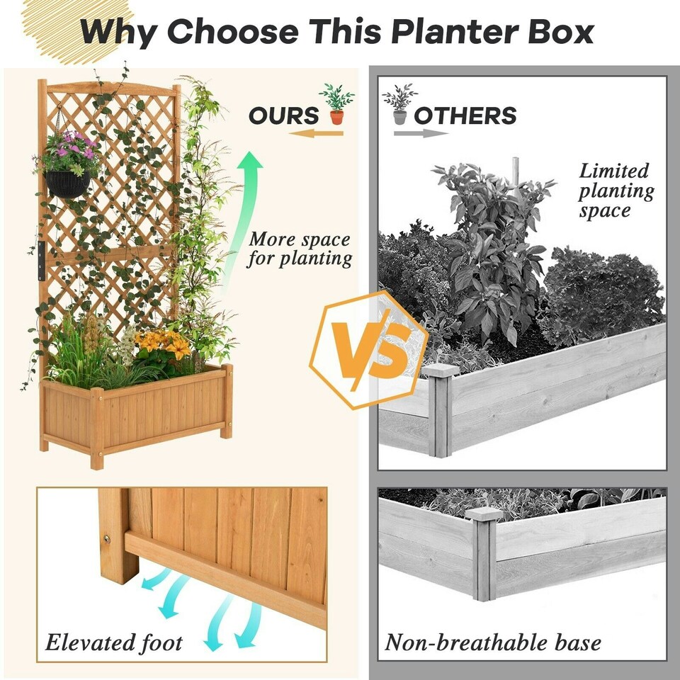 image 1 of COSTWAY Raised Garden Bed Outdoor Plant Container Orange Orange