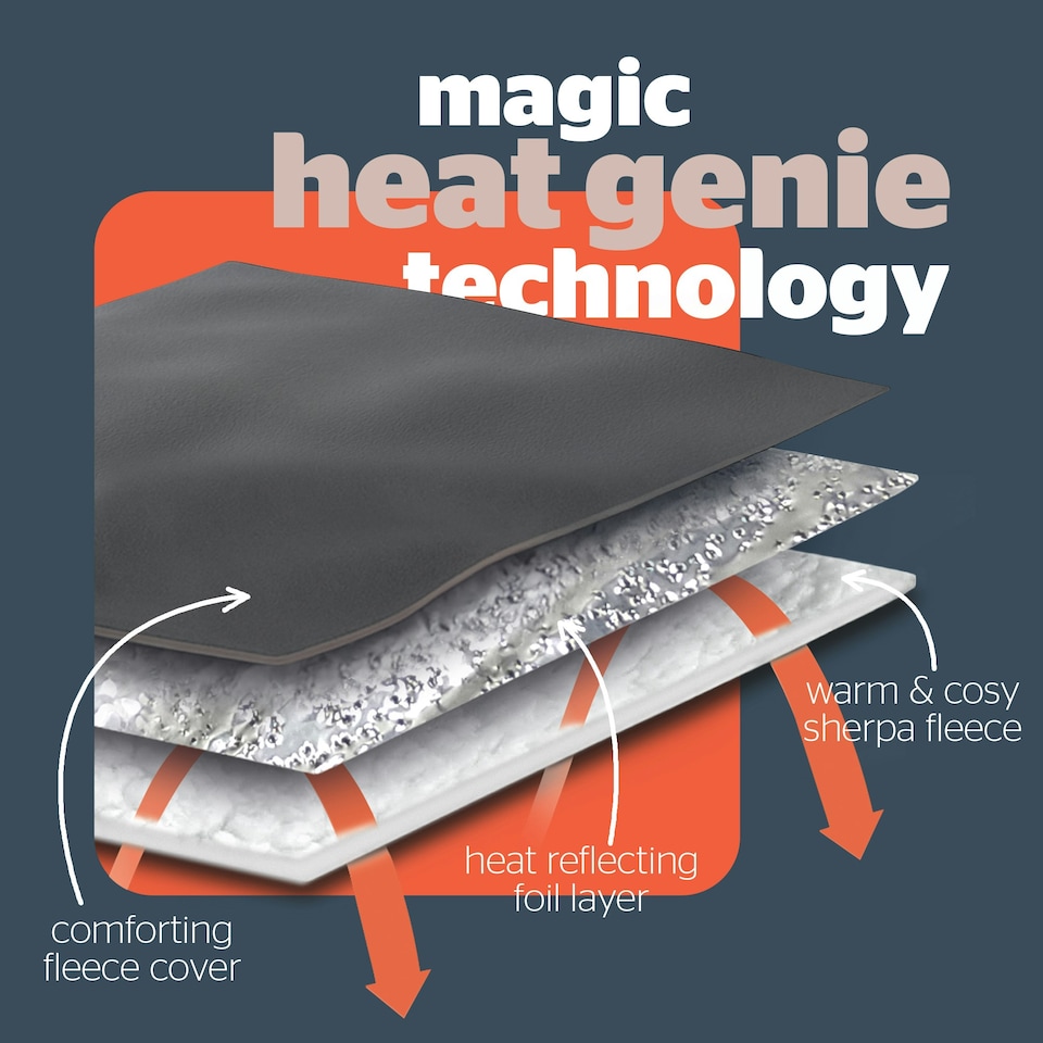 image 1 of Silentnight Heat Genie Self Heating Giant Blanket Grey | Charcoal