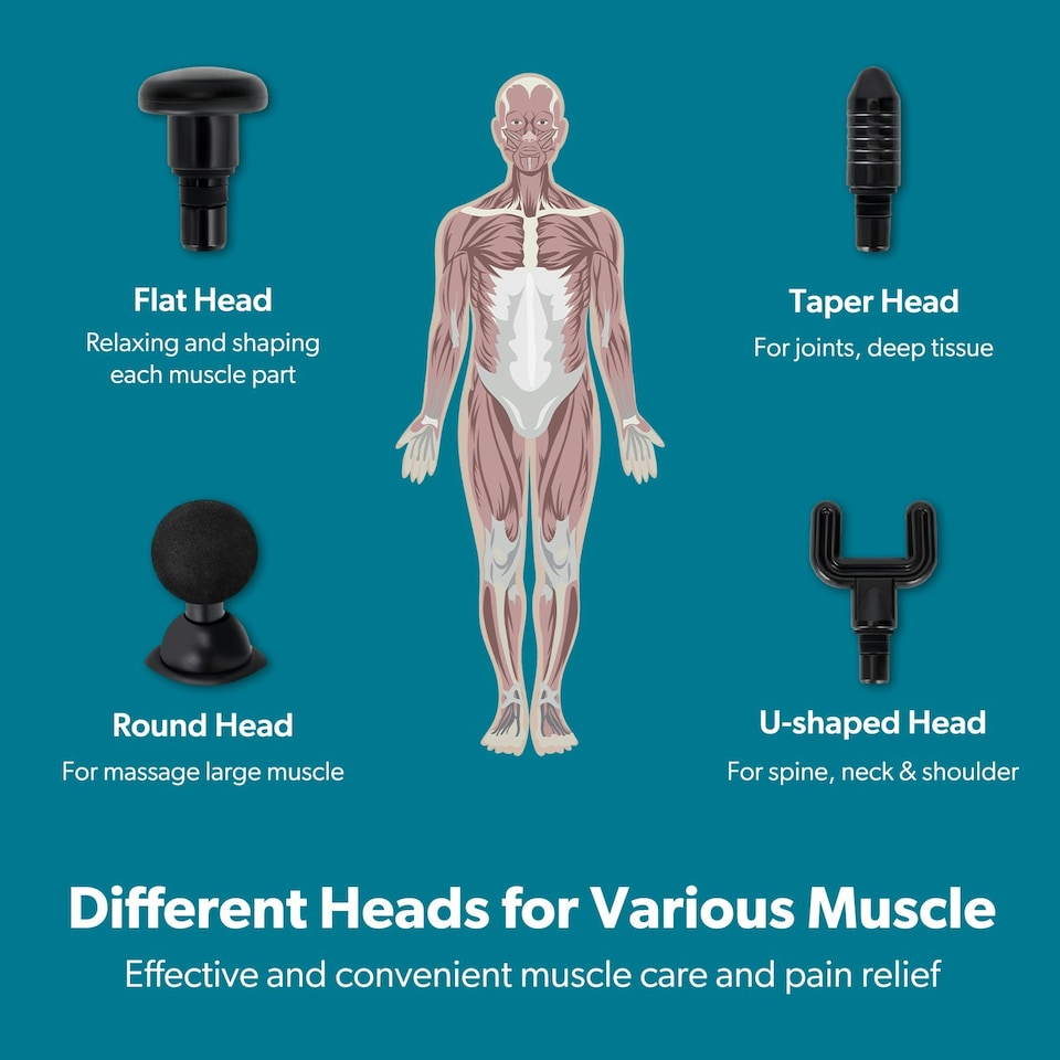 image 1 of GEEPAS 4-in-1 Cordless Handheld Muscle Massager