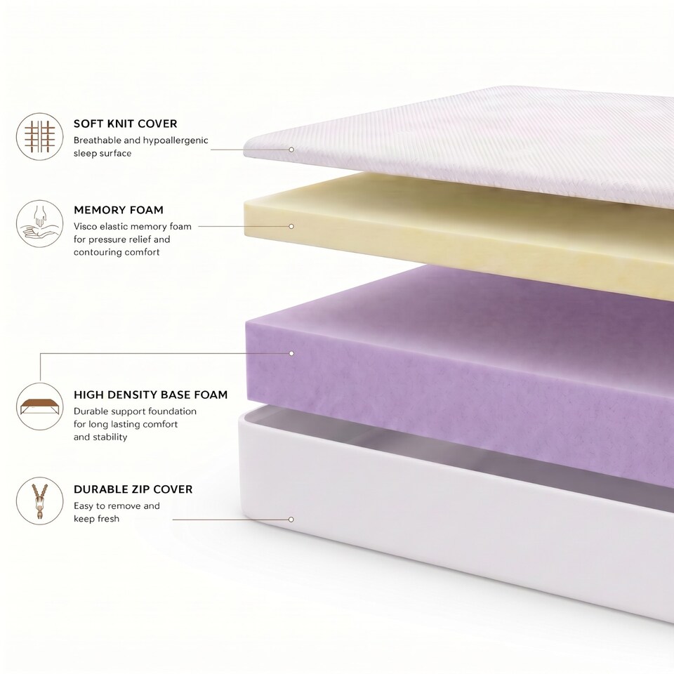 image 1 of Pureflex Memory Foam Mattress - 4 inch - Double - Orthopedic