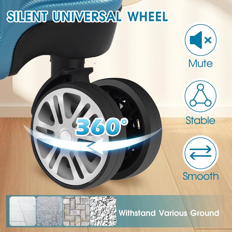 image 1 of 4 Piece Travel Luggage Sets with 360° Spinner Wheels | Blue | Blue