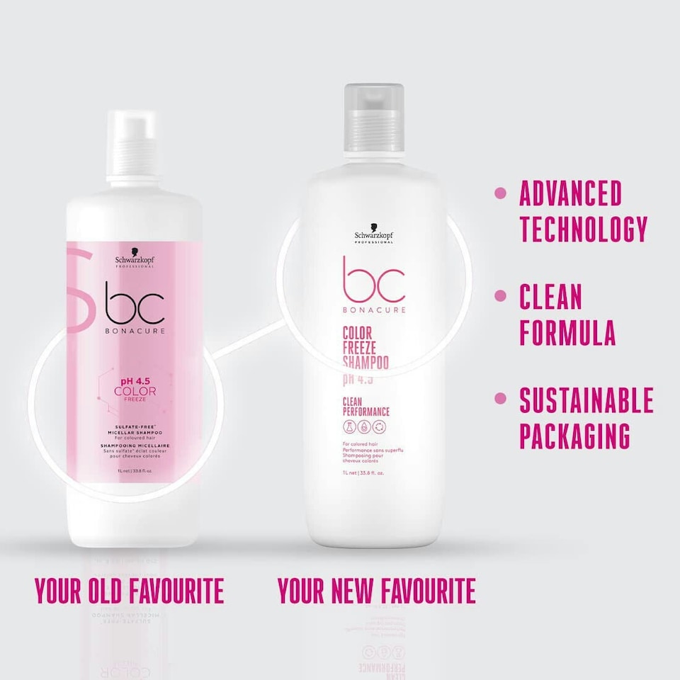 image 1 of Schwarzkopf BC Bonacure PH 4.5 Color Freeze Shampoo - 1000ml
